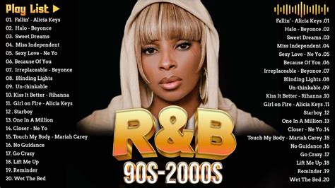 top r&b songs 2008|Top R&B Songs of 2008